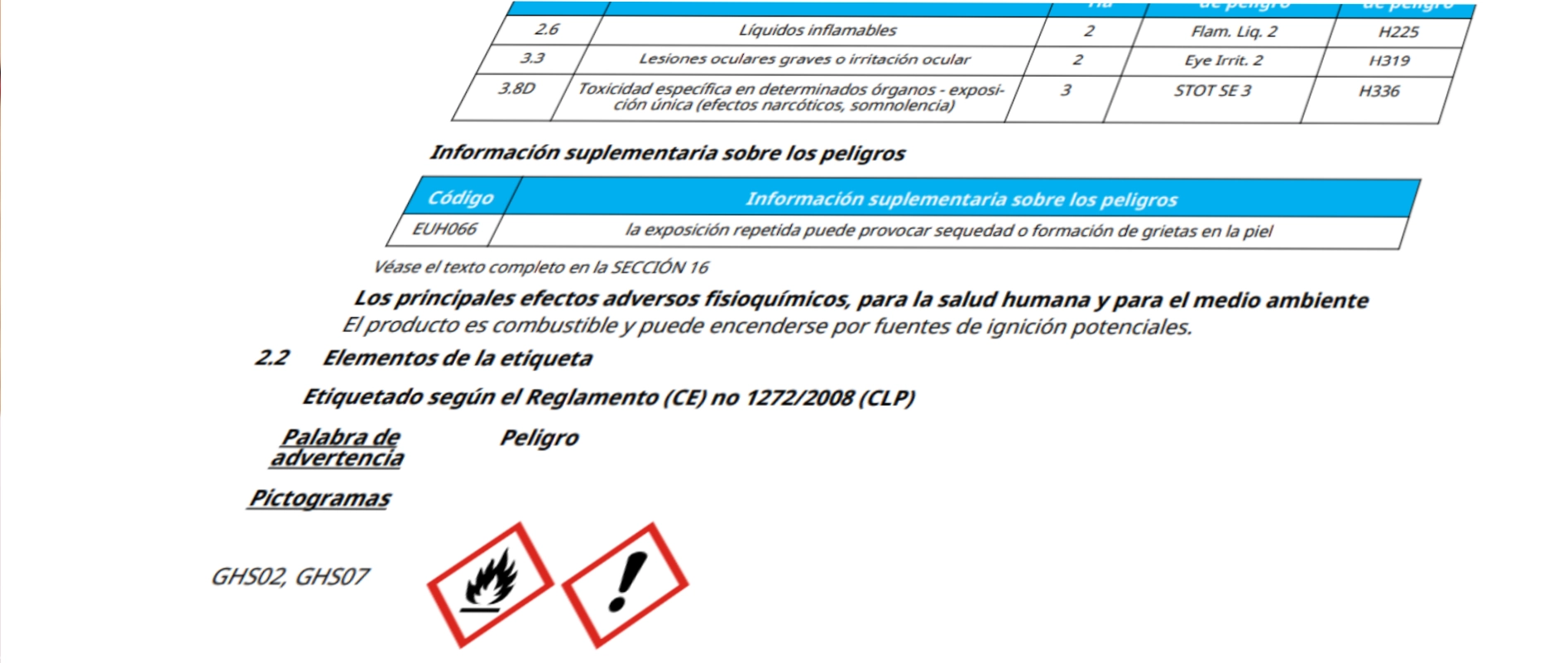 SIG software