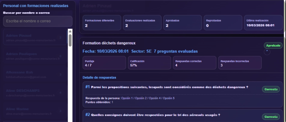 Creación y seguimiento de formaciones QHSEproTools
